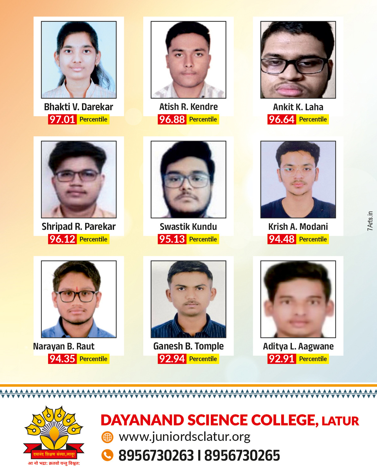 JEE 2025