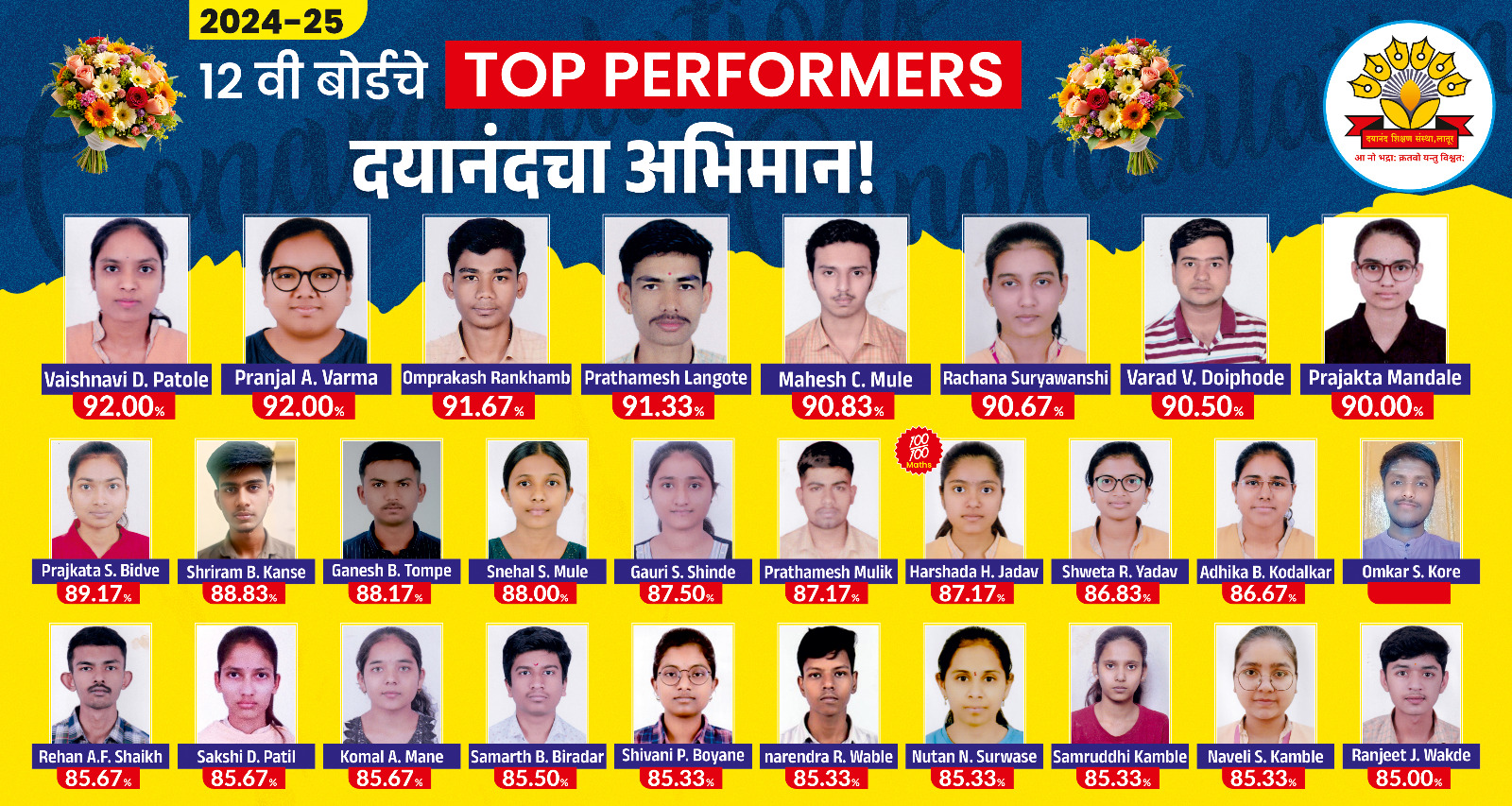 HSC Result 2025