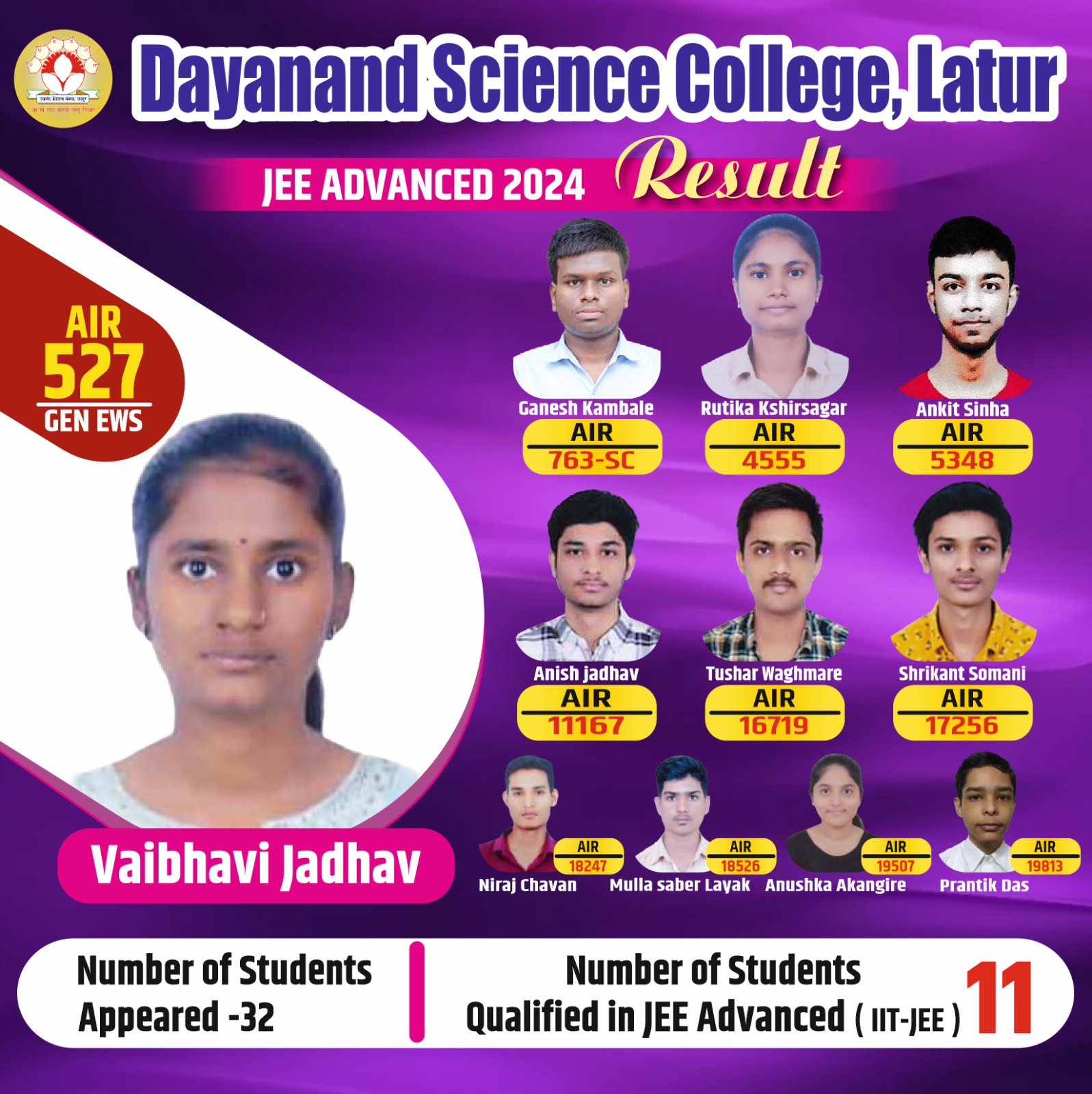 JEE 2024