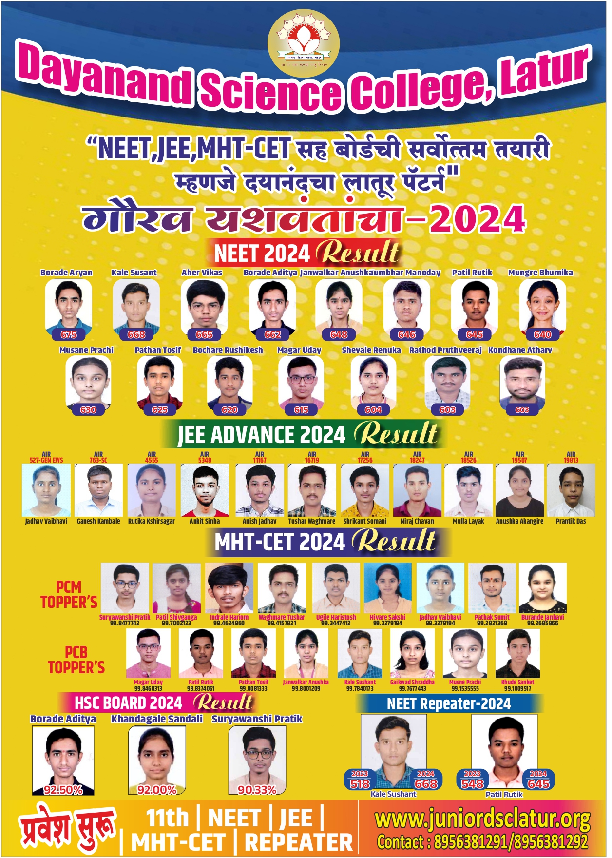 Result 2024
