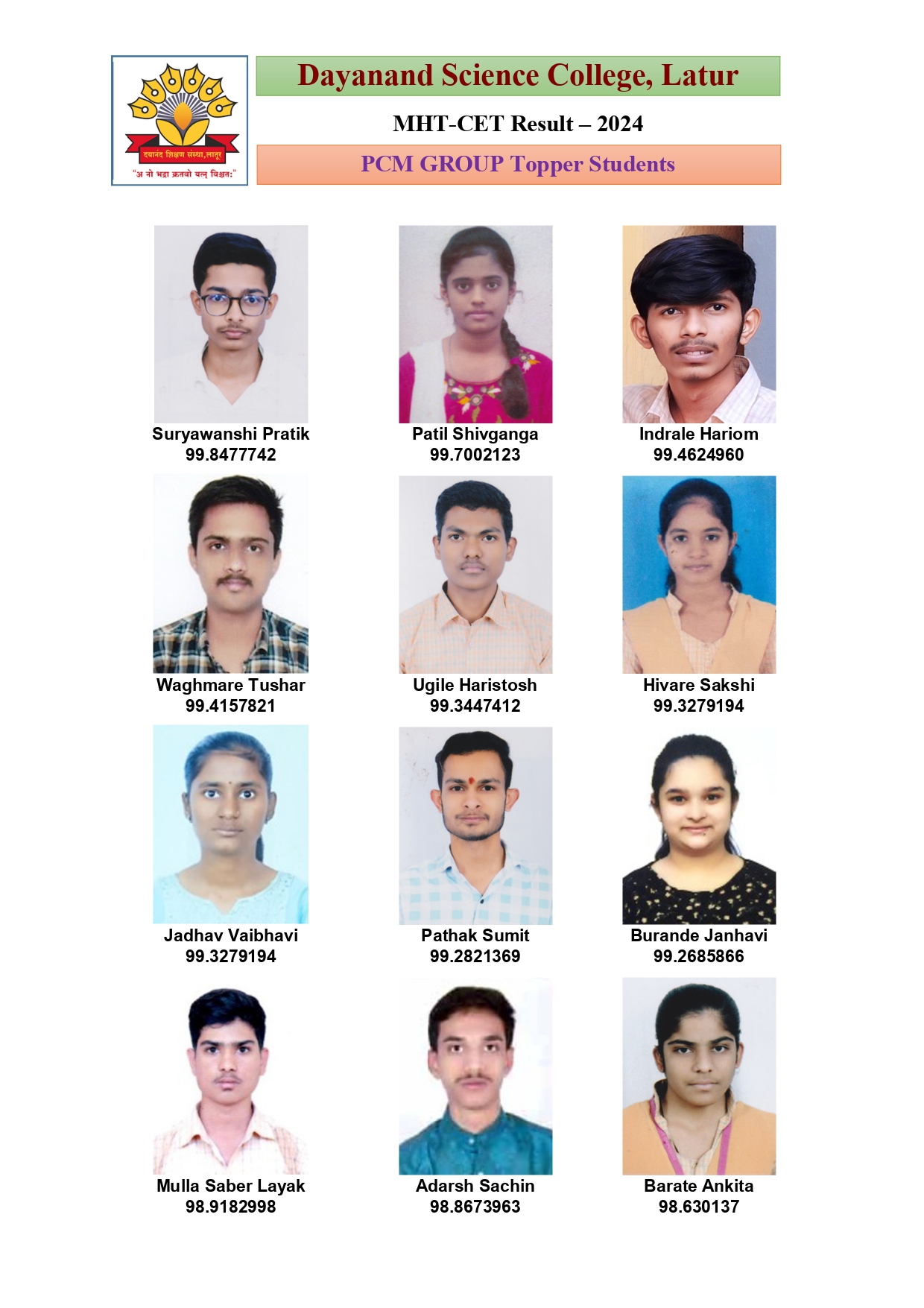 PCM Toppers