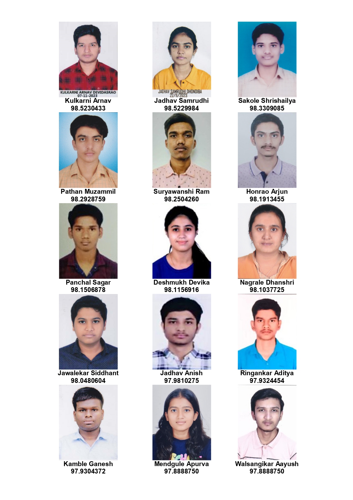 MHT-CET Toppers