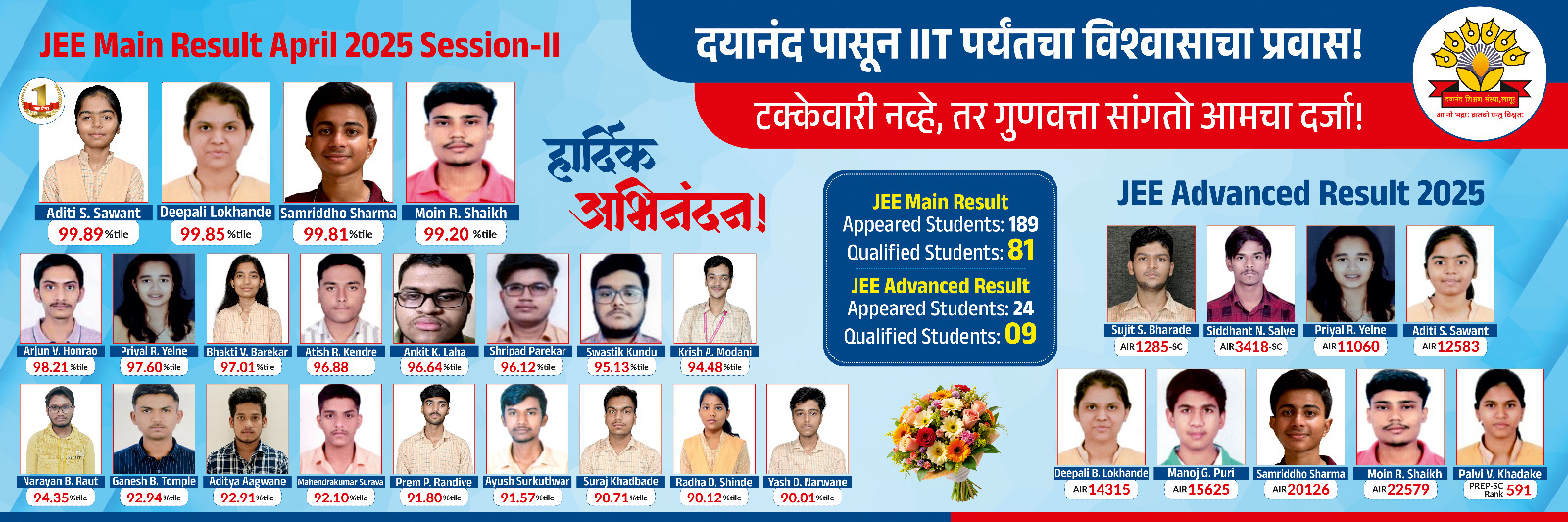 NEET 2025