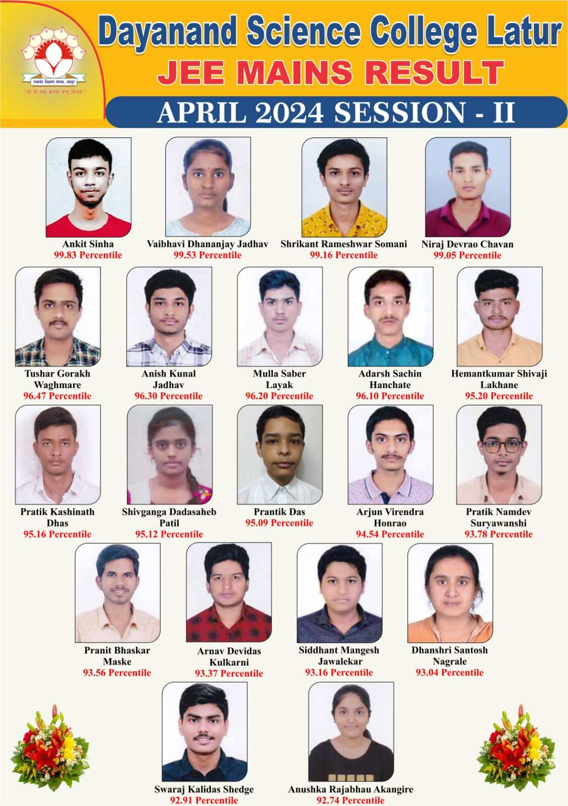 JEE Mains 2024
