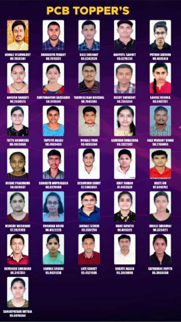 MHT-CET PCM 2023
