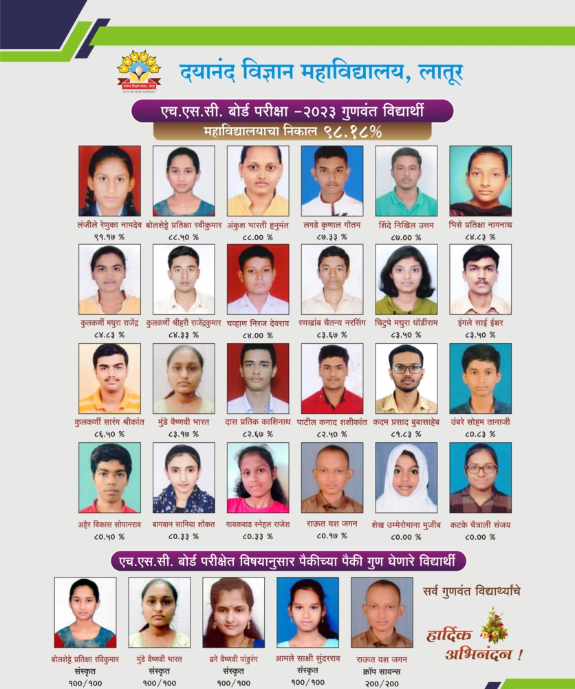 HSC Result 2023