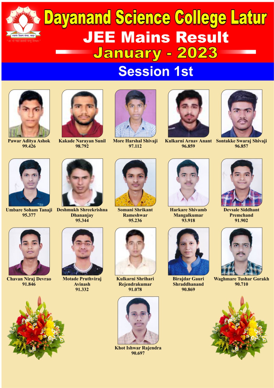 JEE Mains 2023