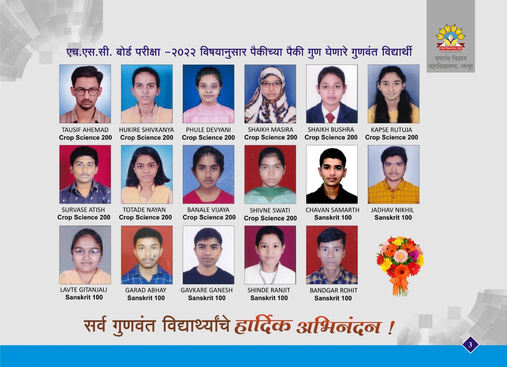Result 2022