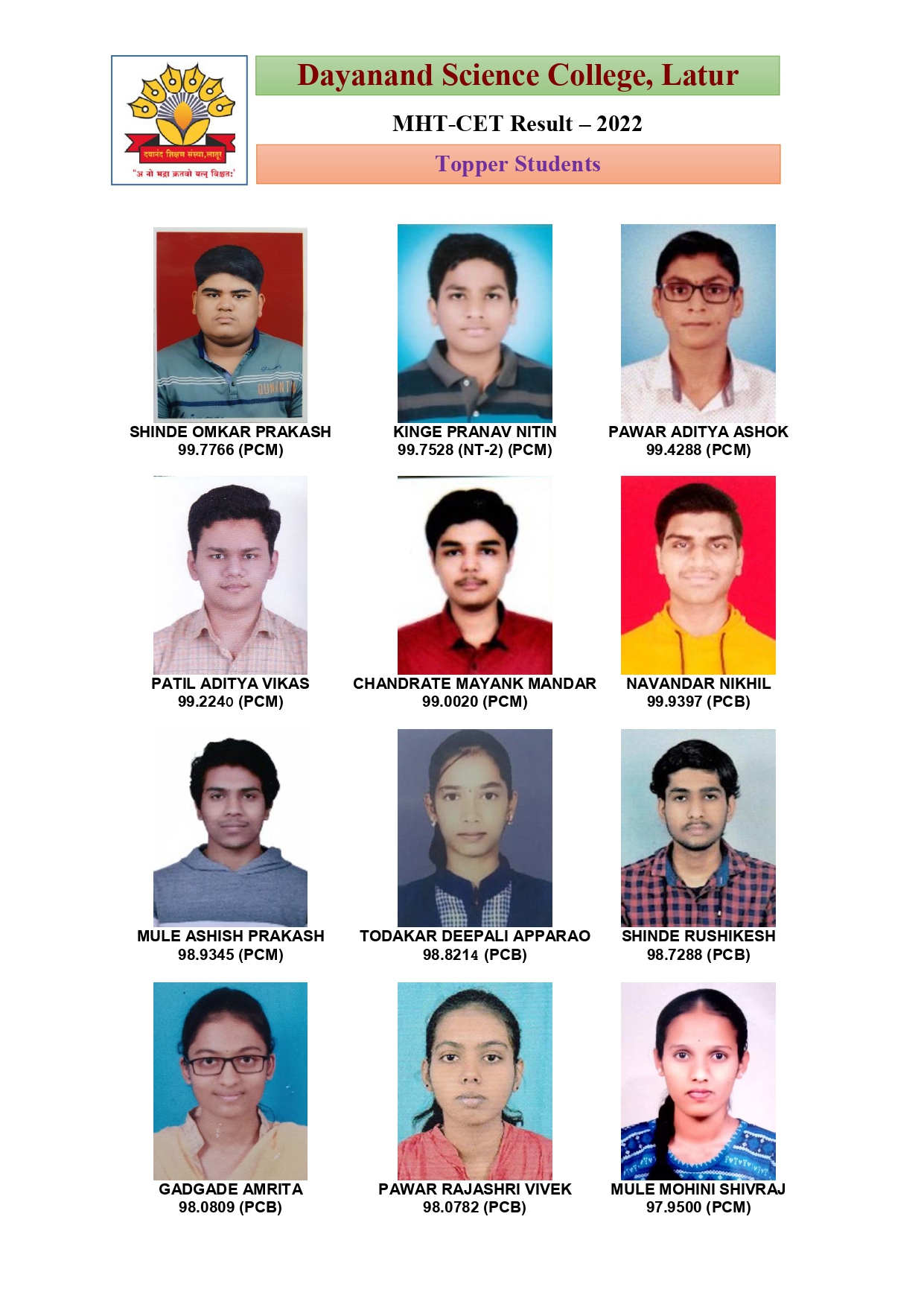 MHT-CET Toppers 2022