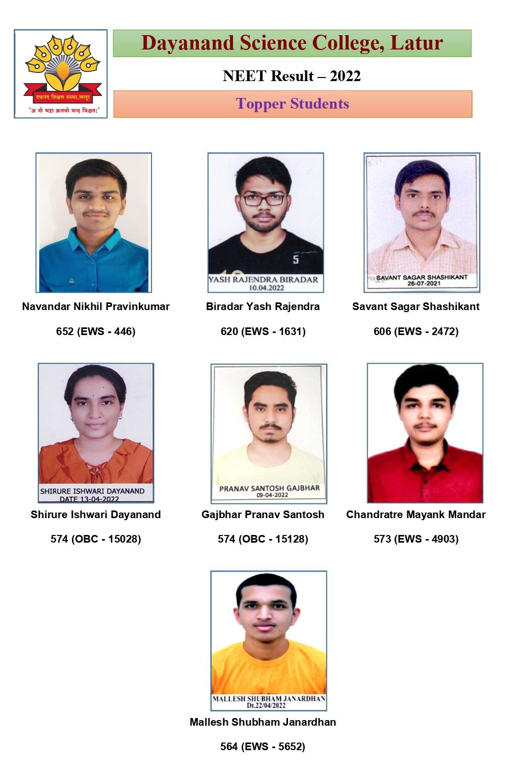 NEET 2022 News